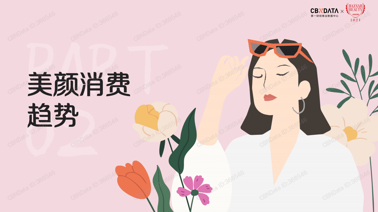 2021中国美颜消费趋势白皮书.pdf 第6页