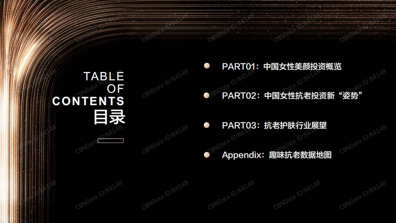 2021女性抗老投资洞察报告.pdf 第2页