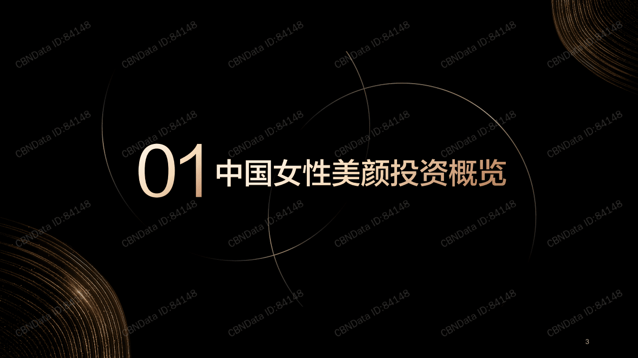 2021女性抗老投资洞察报告.pdf 第3页