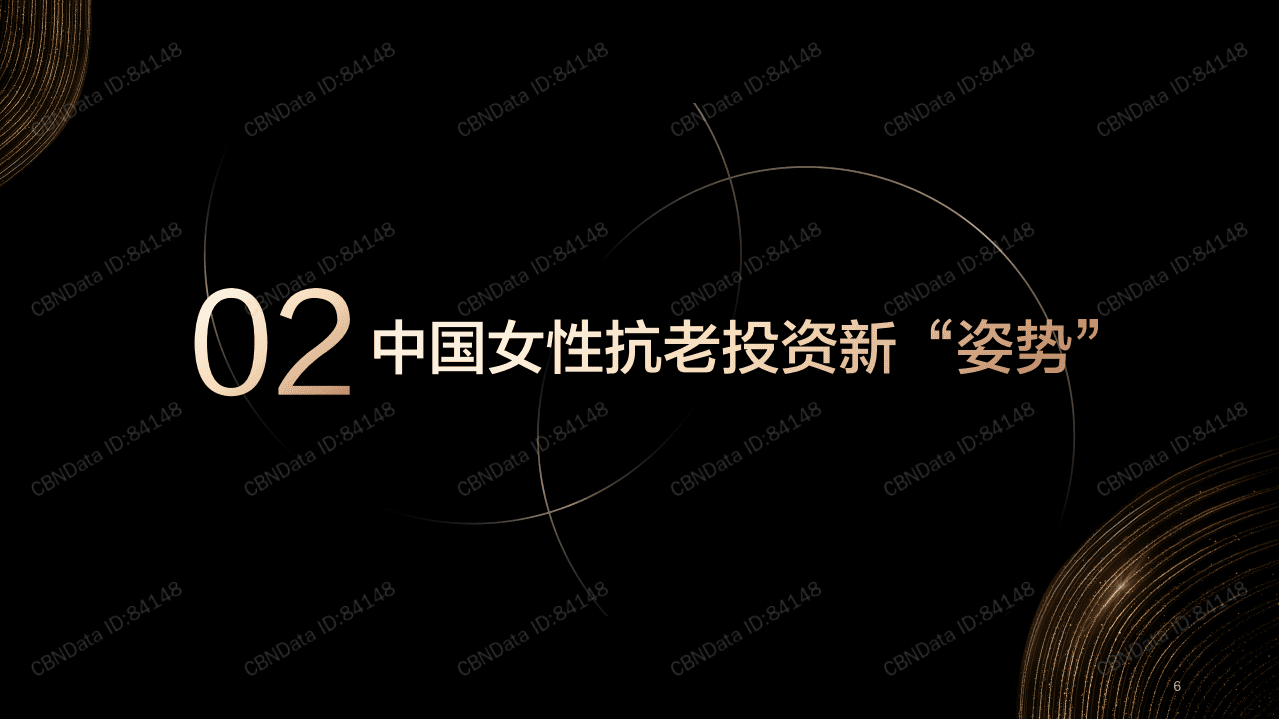 2021女性抗老投资洞察报告.pdf 第6页