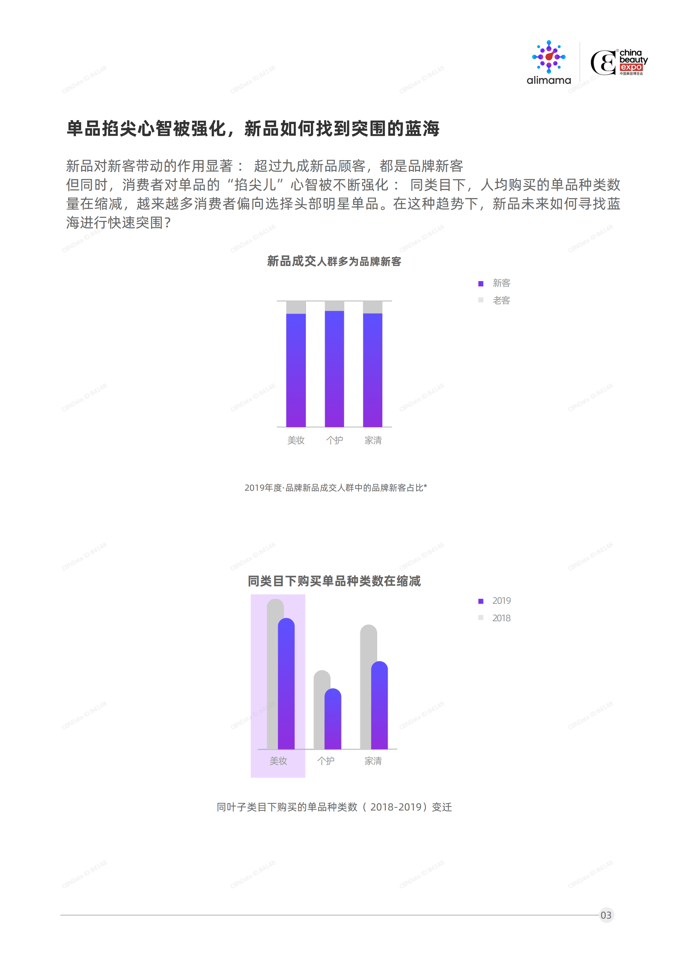 阿里妈妈：2020美妆消费者洞察白皮书.pdf 第6页