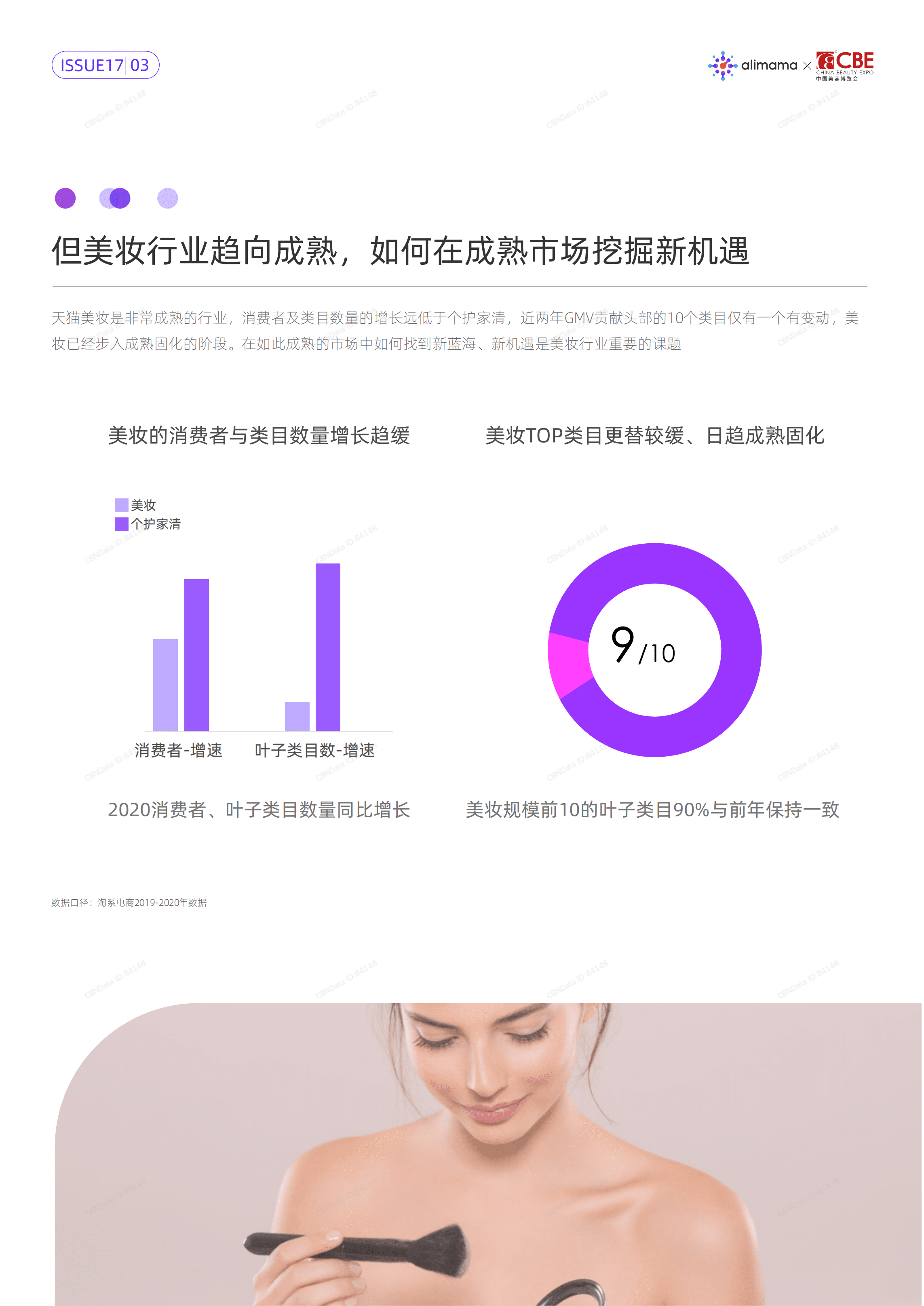 阿里妈妈：2021美妆行业下沉市场洞察.pdf 第5页