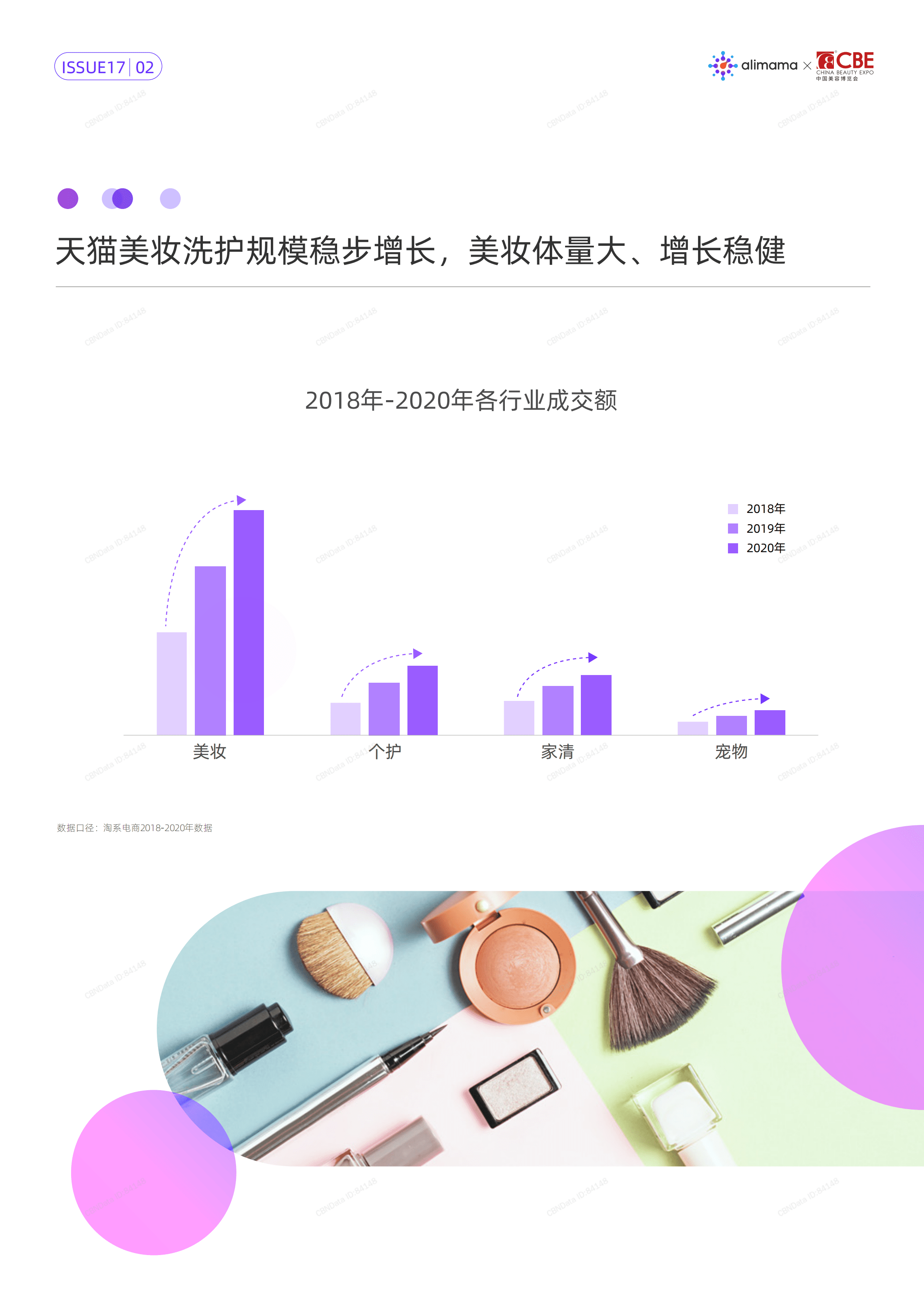 阿里妈妈：2021美妆行业下沉市场洞察.pdf 第4页