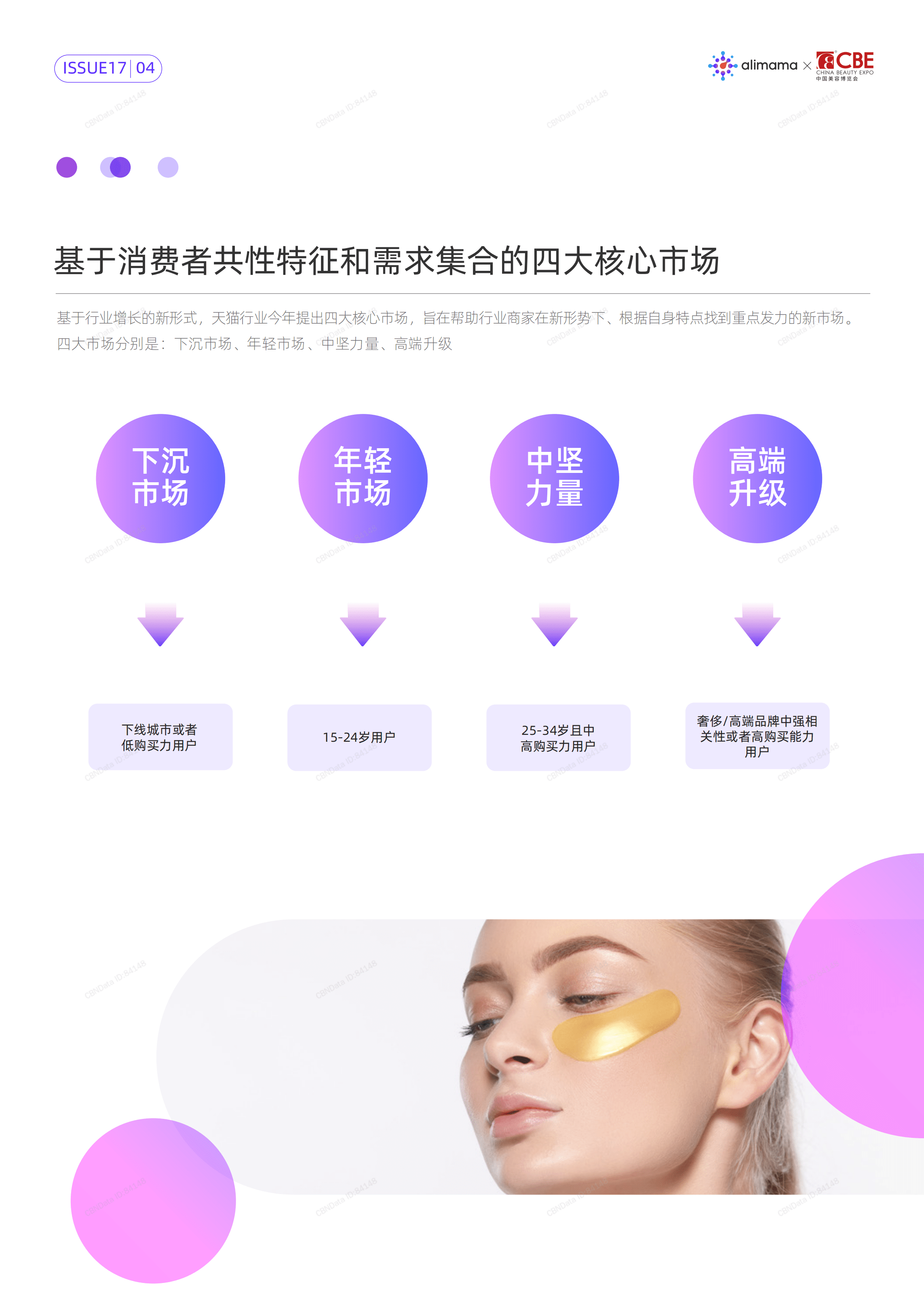 阿里妈妈：2021美妆行业下沉市场洞察.pdf 第6页