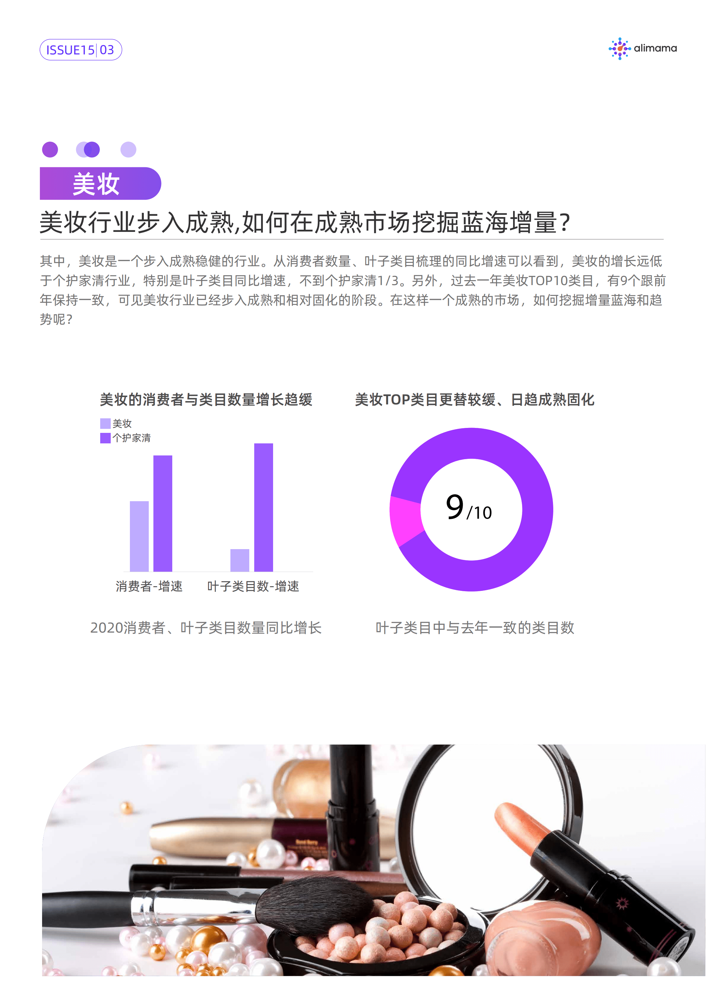 阿里妈妈&天猫金妆奖：行业新格局下的新市场洞察与新趋势挖掘(2021）.pdf 第3页