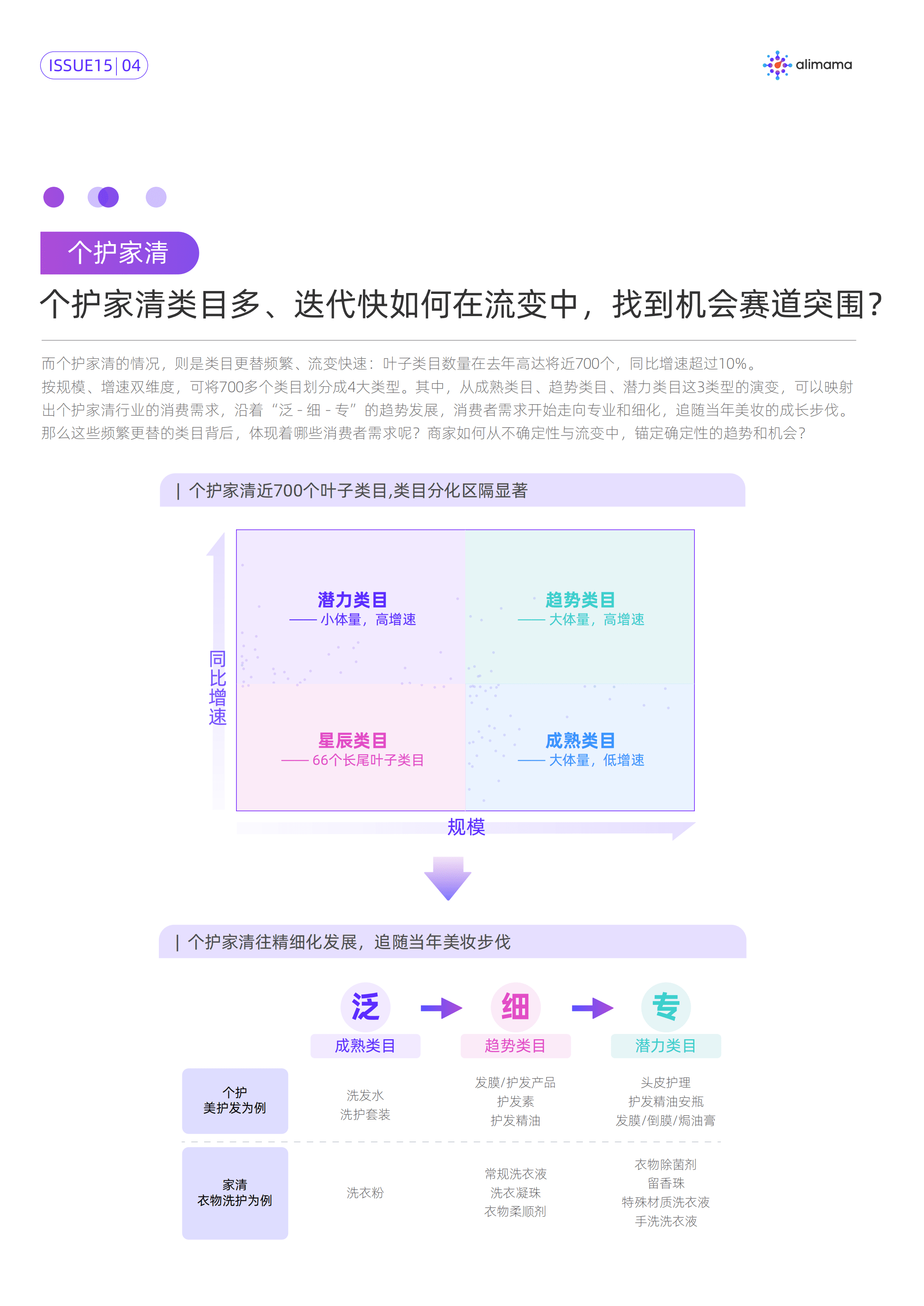 阿里妈妈&天猫金妆奖：行业新格局下的新市场洞察与新趋势挖掘(2021）.pdf 第4页