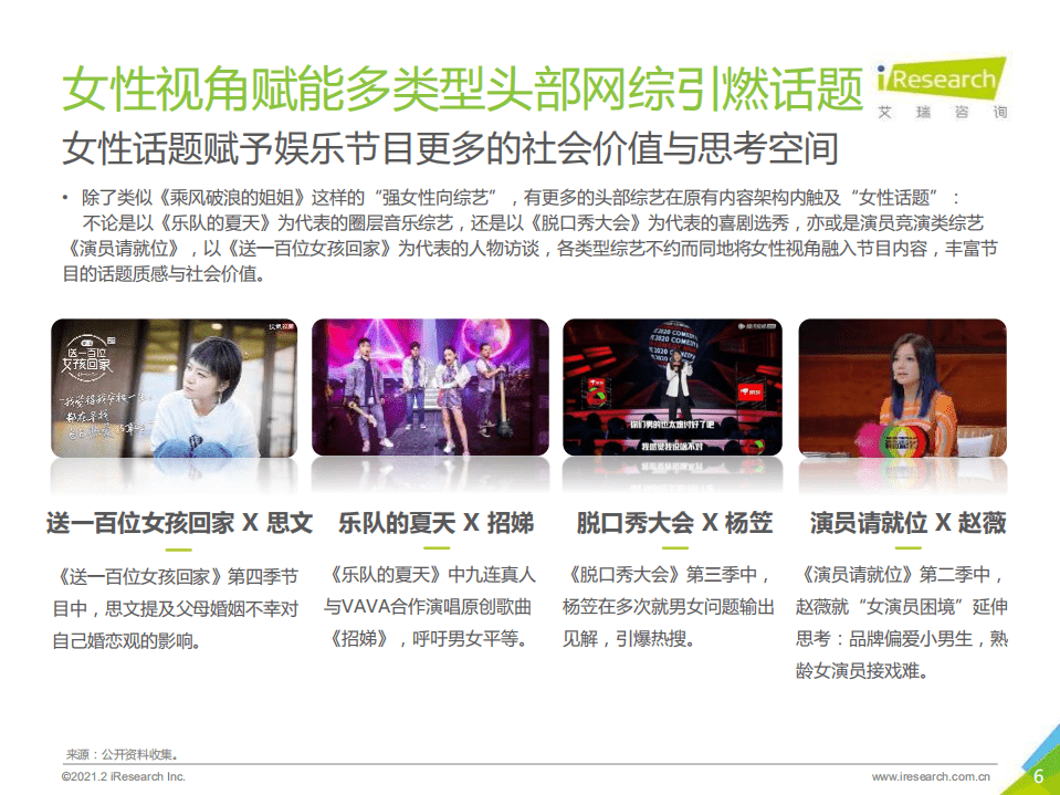艾瑞咨询：2021年中国女性情感综艺内容传播价值研究.pdf 第5页