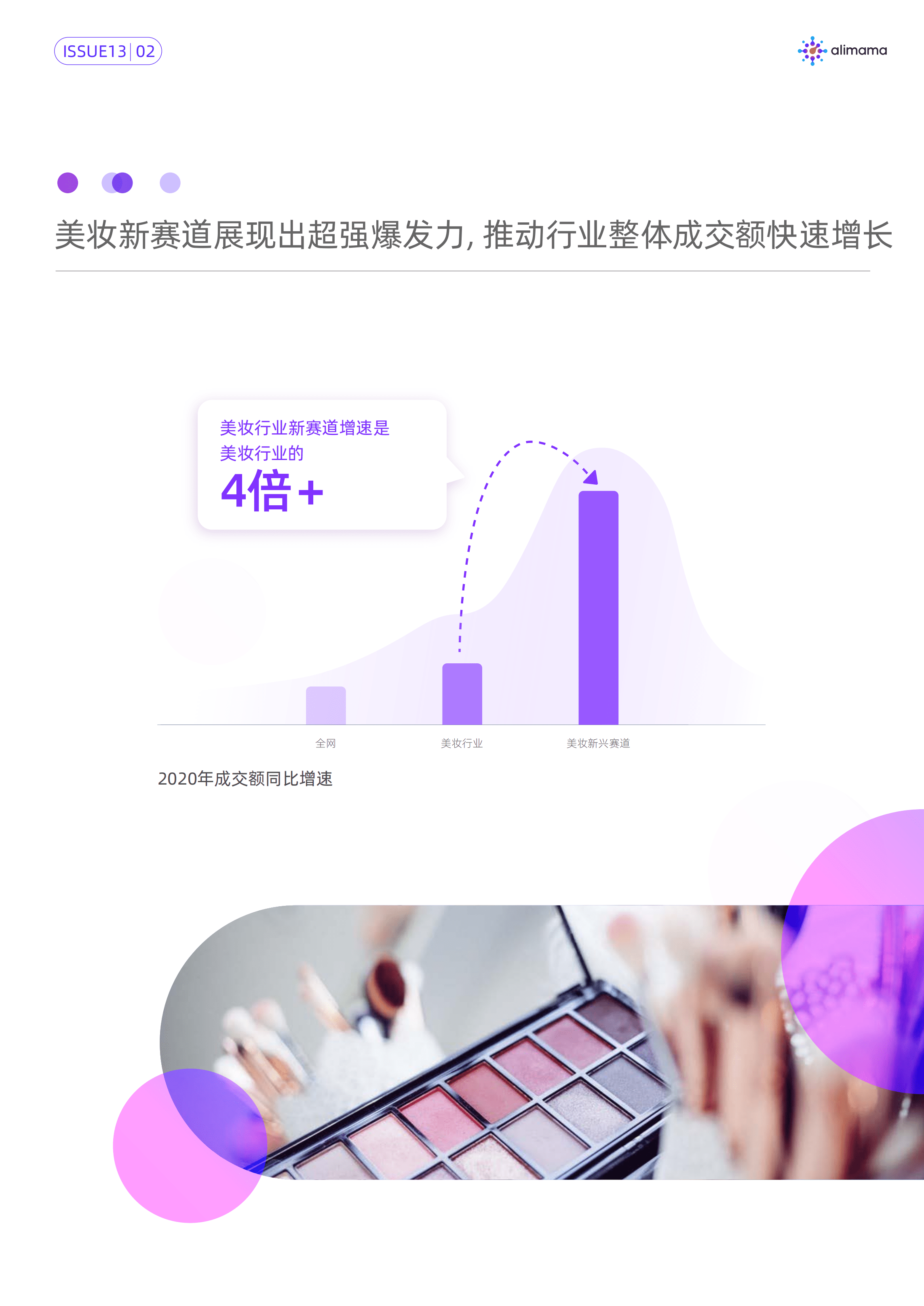 阿里妈妈：了不起的女子力，美妆消费蓝海与趋势赛道(2021).pdf 第5页