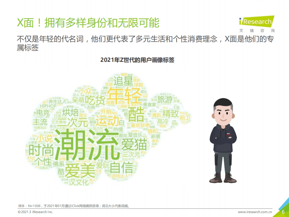 艾瑞咨询：2021年Z世代美妆护肤消费洞察报告.pdf 第6页