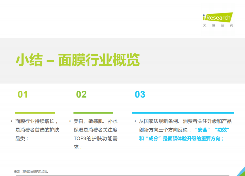 艾瑞咨询：2021H1中国面膜产品NPS用户体验研究.pdf 第3页