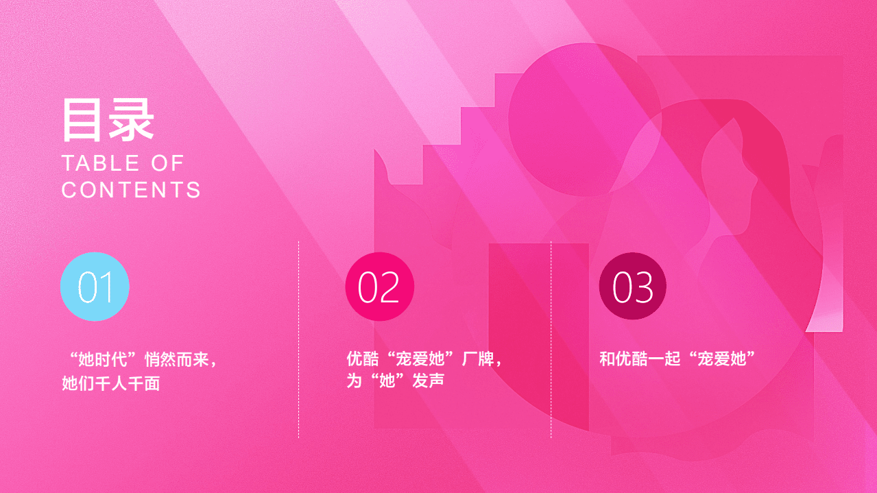 2021优酷女性人群内容营销价值报告.pdf 第2页