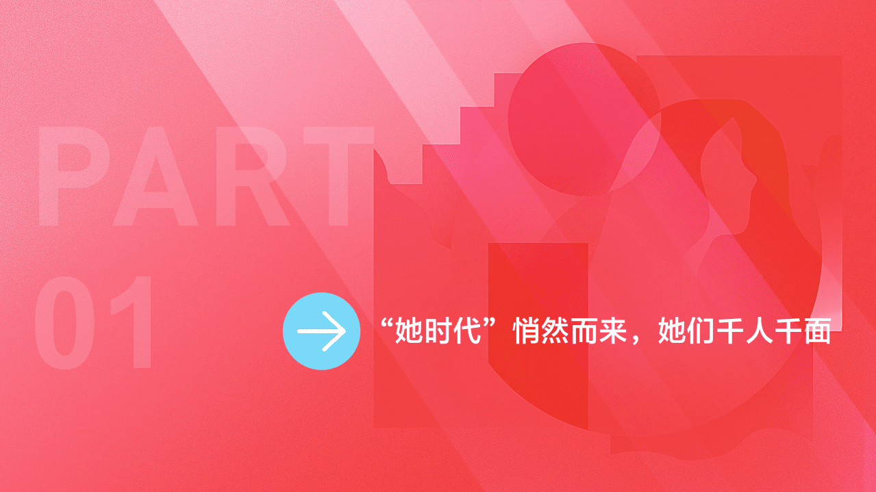 2021优酷女性人群内容营销价值报告.pdf 第3页