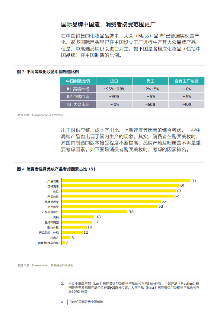 安永：&ldquo;美妆&rdquo;国潮升级中国制造.pdf 第5页