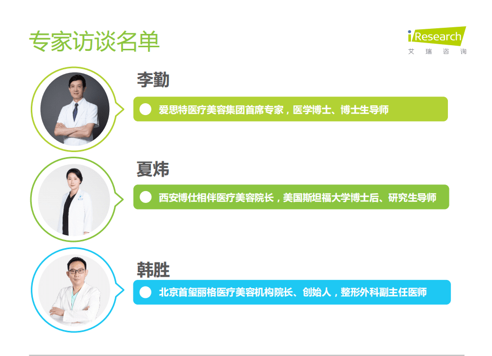 艾瑞咨询：中国口周抗衰趋势研究报告-你微笑时很美.pdf 第3页