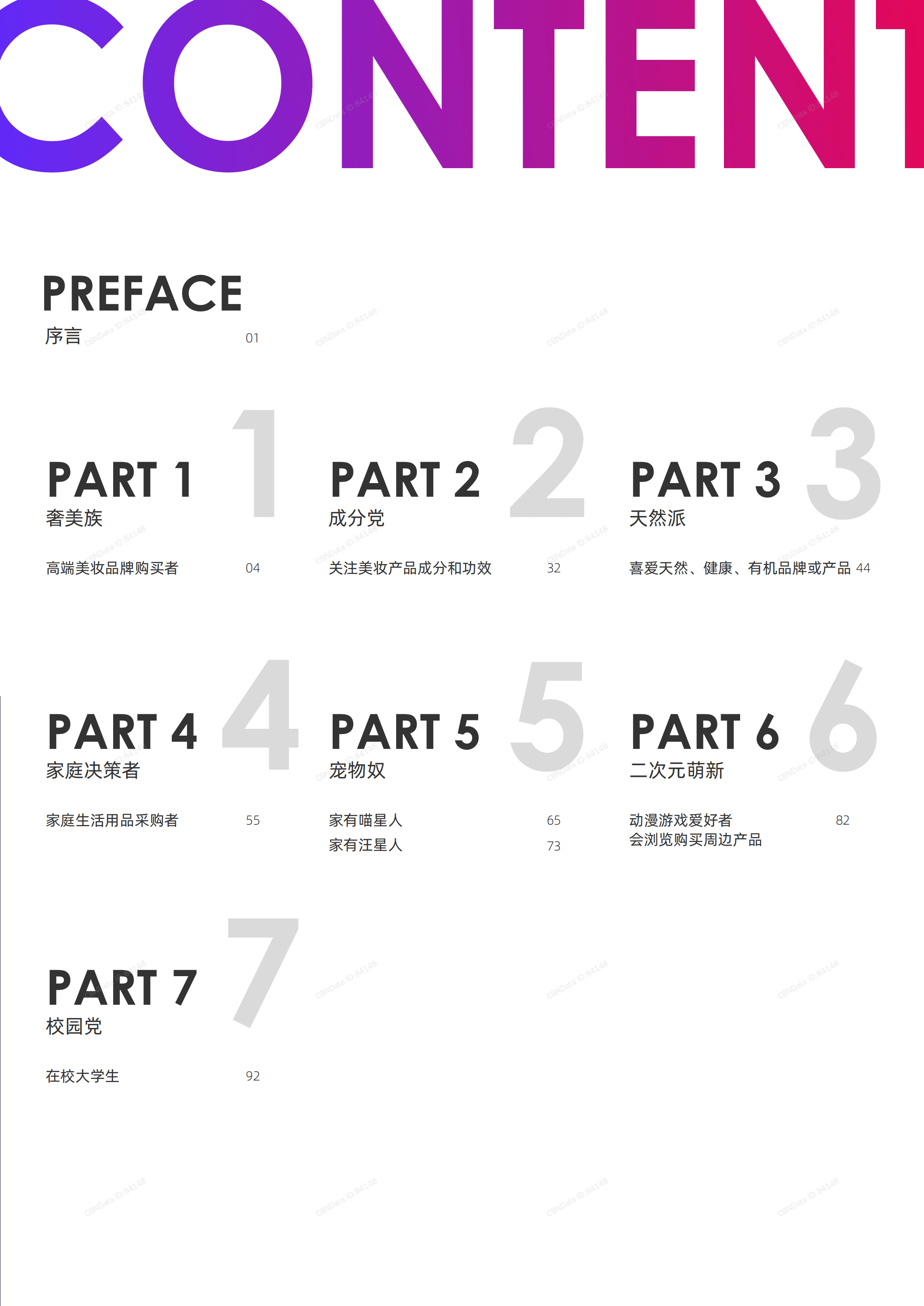 阿里妈妈：2020年美妆洗护行业特色人群报告.pdf 第3页