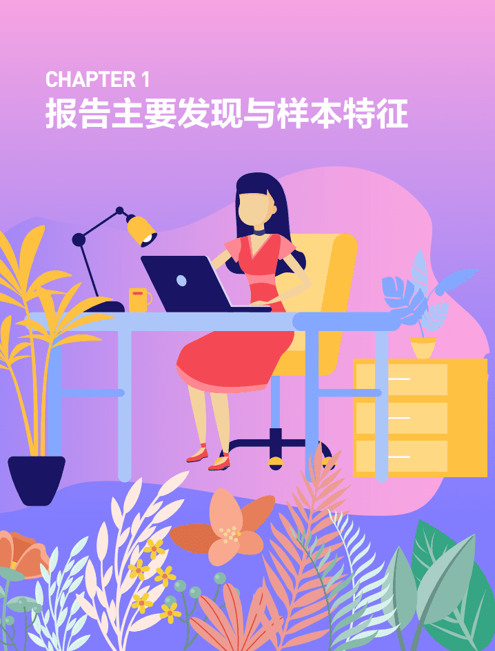创业邦：2021年中国女性创业者研究报告.pdf 第3页