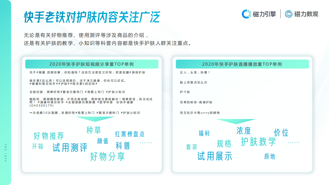 磁力数观：快手护肤行业数据价值报告(2021).pdf 第4页