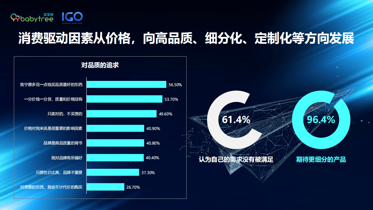 宝宝树：爱&middot;升级&mdash;新时代女性力UP.pdf 第4页
