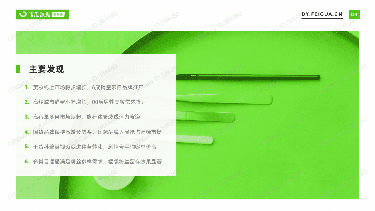 飞瓜数据：2021年美妆短视频及直播营销报告.pdf 第4页