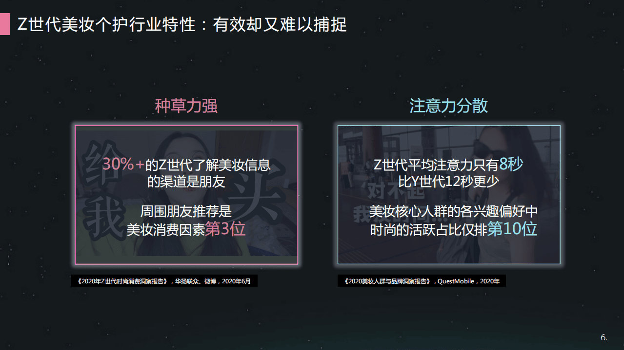 哔哩哔哩：美妆个护行业整合营销解决方案(2021).pdf 第6页