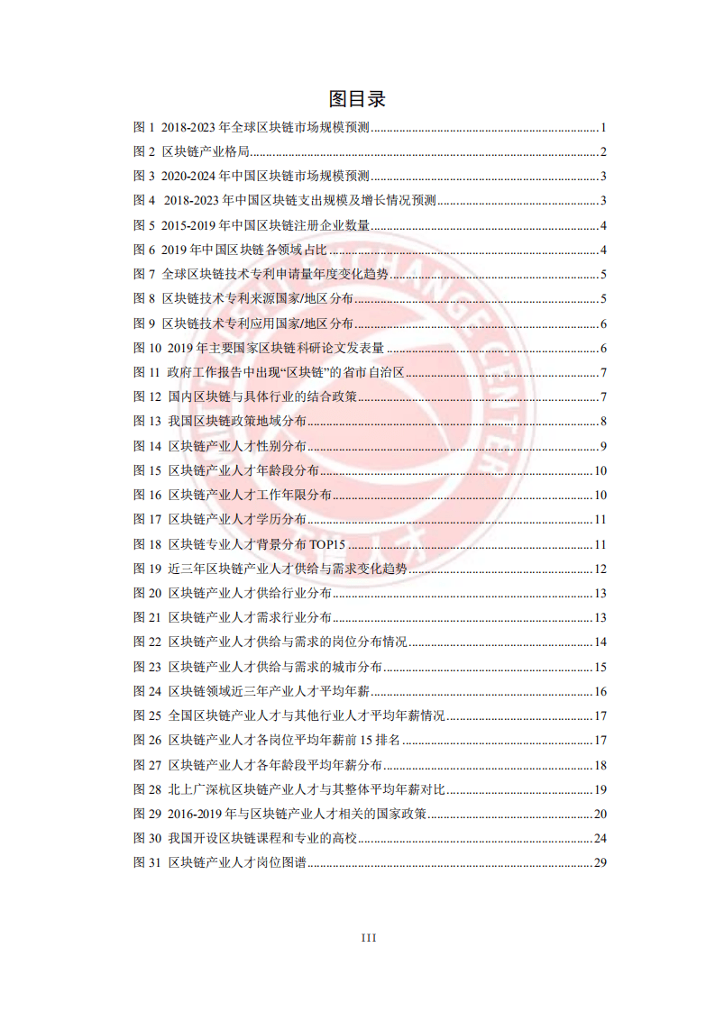 工业和信息化部人才交流中心：区块链产业人才发展报告.pdf 第5页