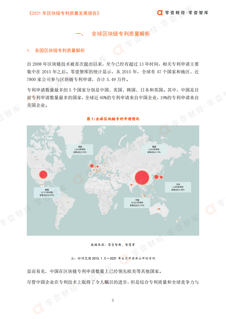 零壹智库：2021年区块链专利质量发展报告.pdf 第5页