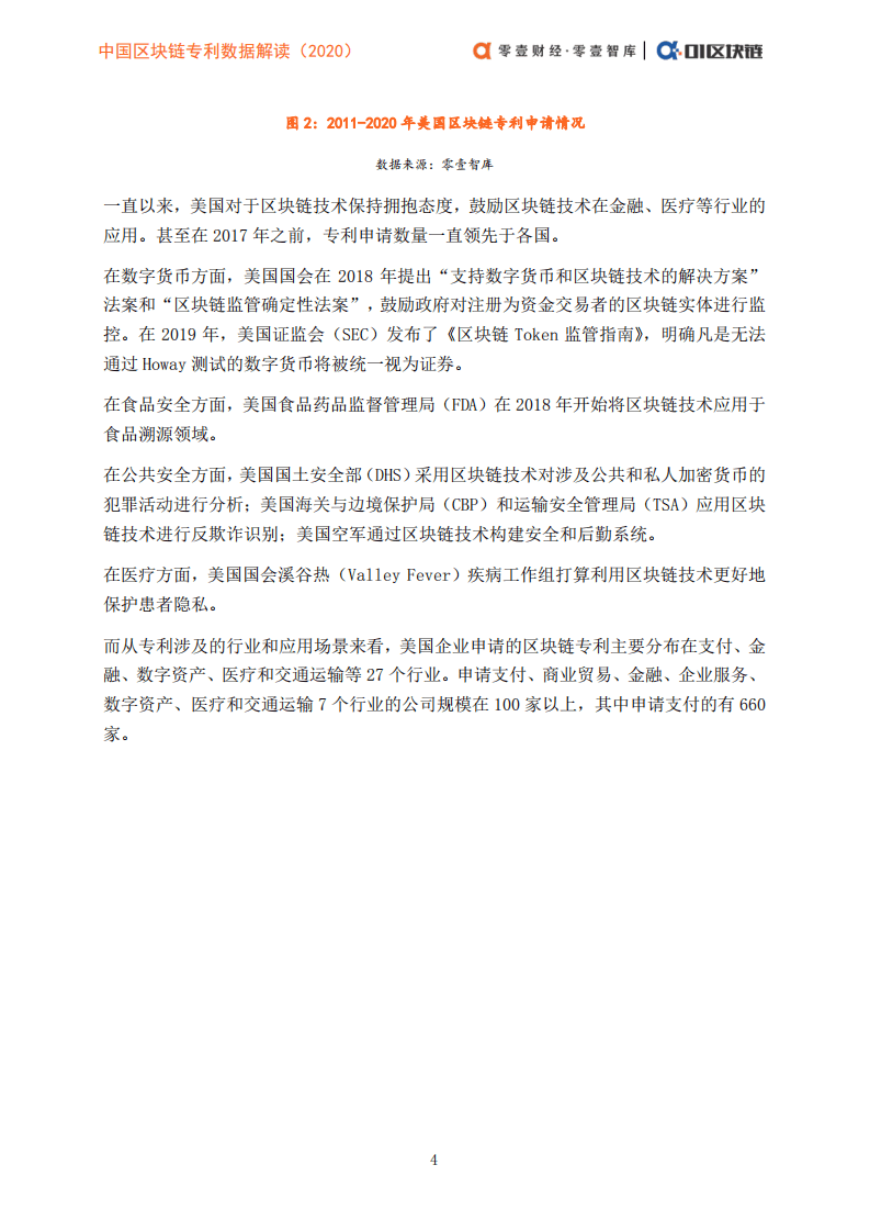 零壹智库：中国区块链专利数据解读（2020）.pdf 第6页