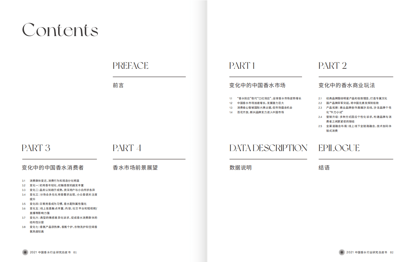 凯度：2021中国香水行业研究白皮书.pdf 第2页