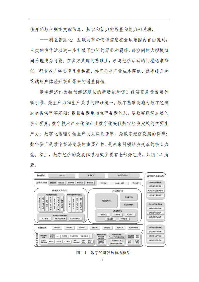 赛迪：区块链+数字经济发展白皮书.pdf 第6页