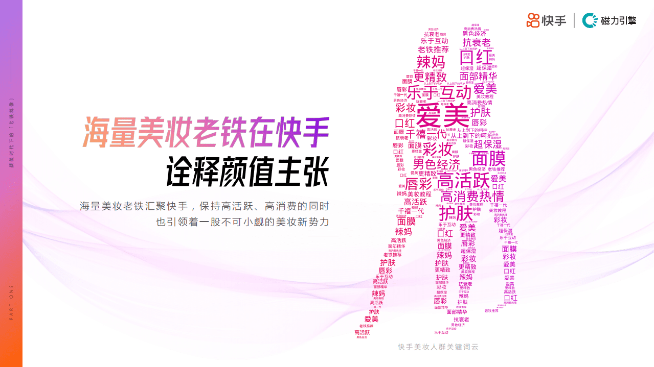 快手：2020年快手美妆行业数据价值报告.pdf 第4页
