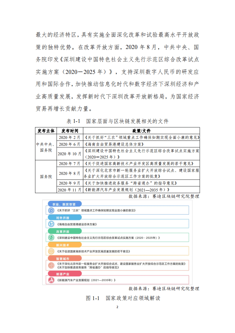 赛迪智库：2020-2021年中国区块链产业发展白皮书.pdf 第6页