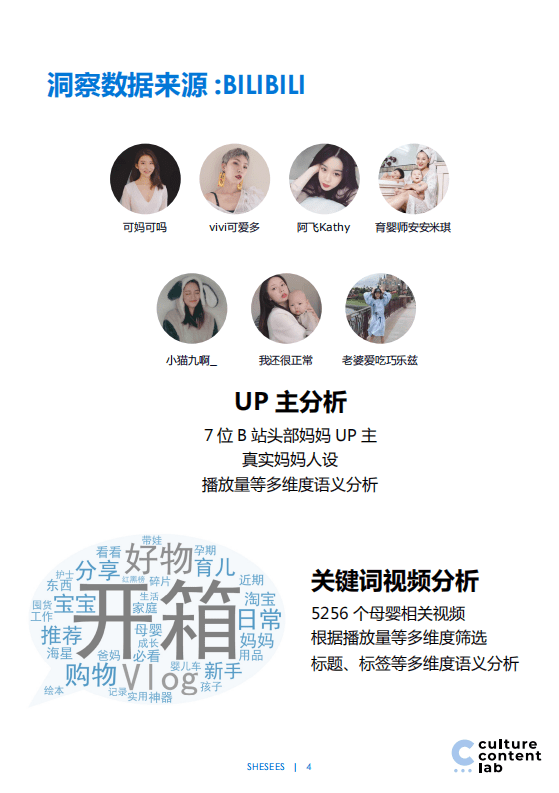 凯络中国：她看95后女性人群洞察与媒体消费趋势前瞻.pdf 第2页