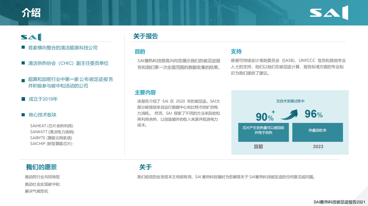 赛热科技：全球比特币产业碳足迹报告.pdf 第2页