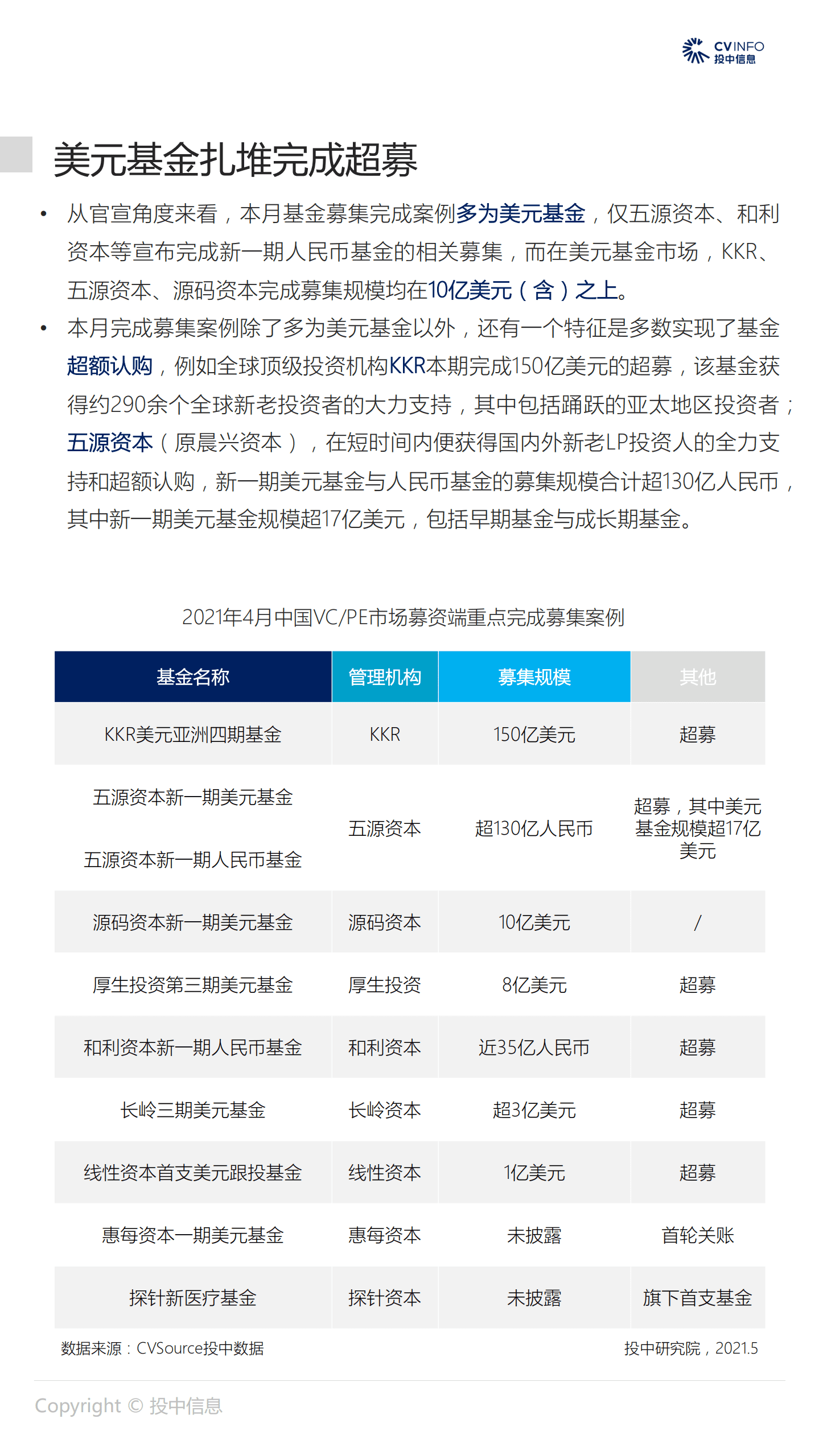 投中研究院：投中统计：4月美元基金扎堆超募，区块链投资规模同比增长122%.pdf 第5页