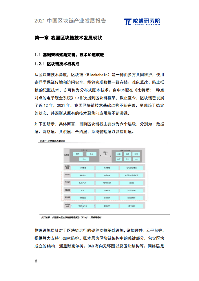 陀螺科技：2021中国区块链产业发展报告.pdf 第6页
