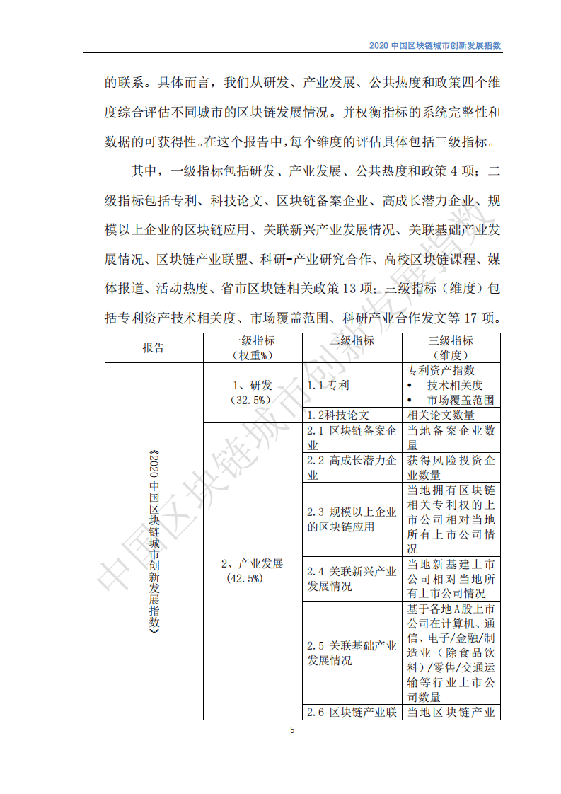 中国电子学会：2020中国区块链城市创新发展指数.pdf 第6页