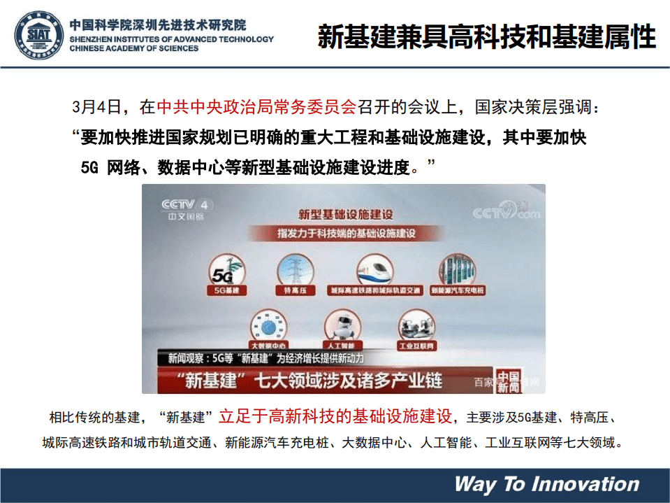 中国科学院深圳先进技术研究院 ：新基建战略下的区块链产业变革.pdf 第6页