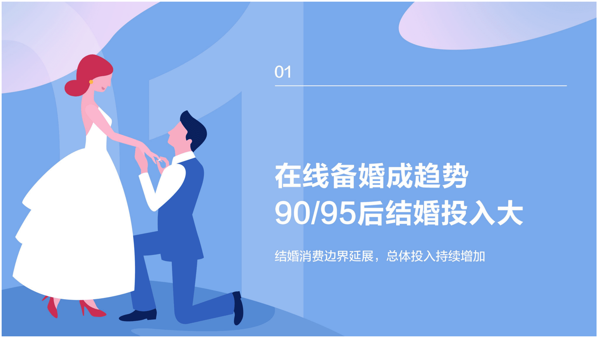 婚礼纪&36氪研究院：2021中国结婚消费新常态用户行为洞察报告.pdf 第5页