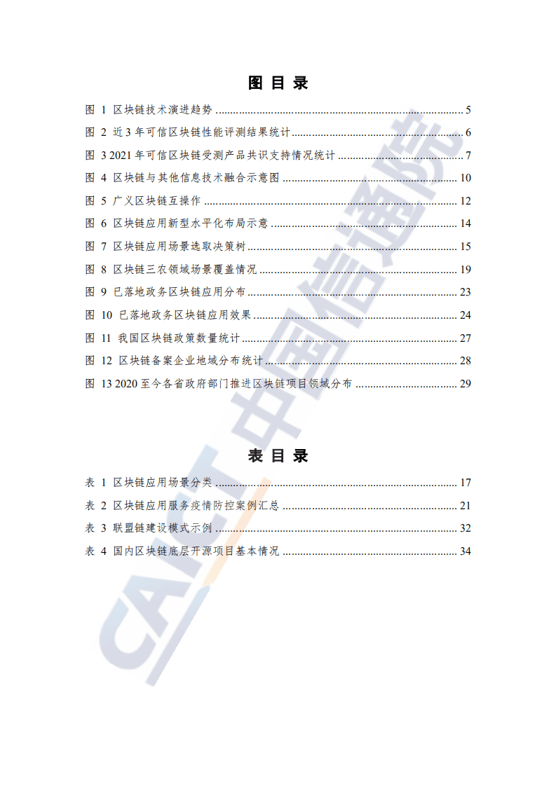中国信通院：区块链白皮书.pdf 第5页