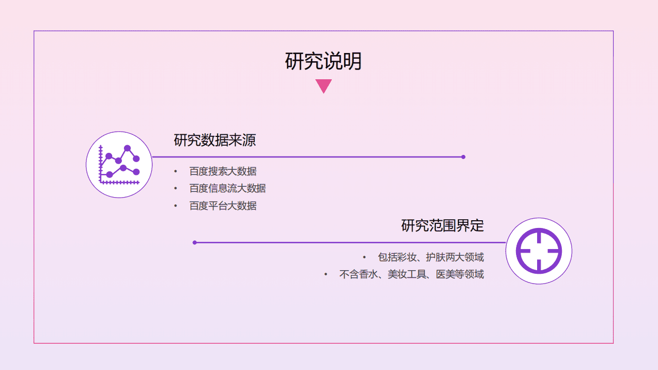 百度营销中心：2020百度美妆行业研究（国货篇）.pdf 第2页