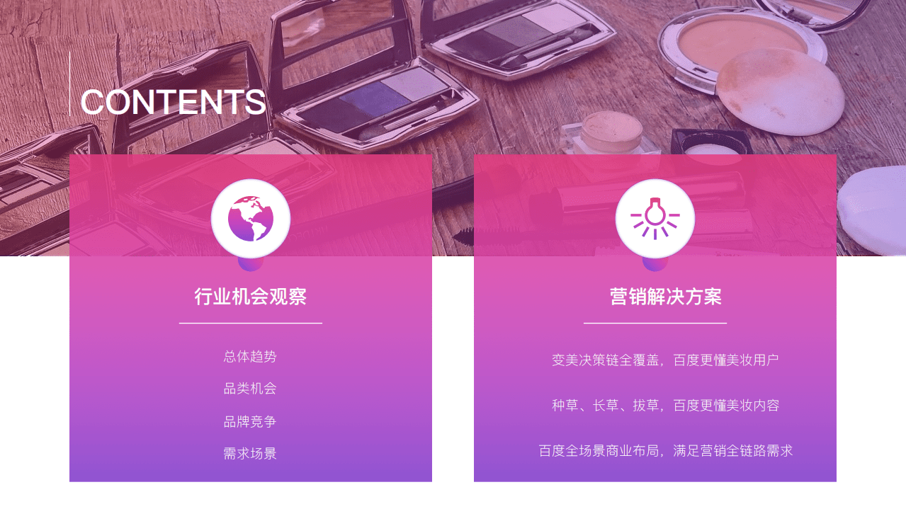 百度营销中心：2020百度美妆行业研究（国货篇）.pdf 第3页