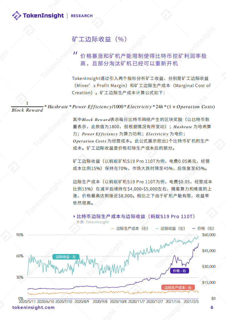 TokenInsight：2021Q1区块链矿业研究报告.pdf 第6页