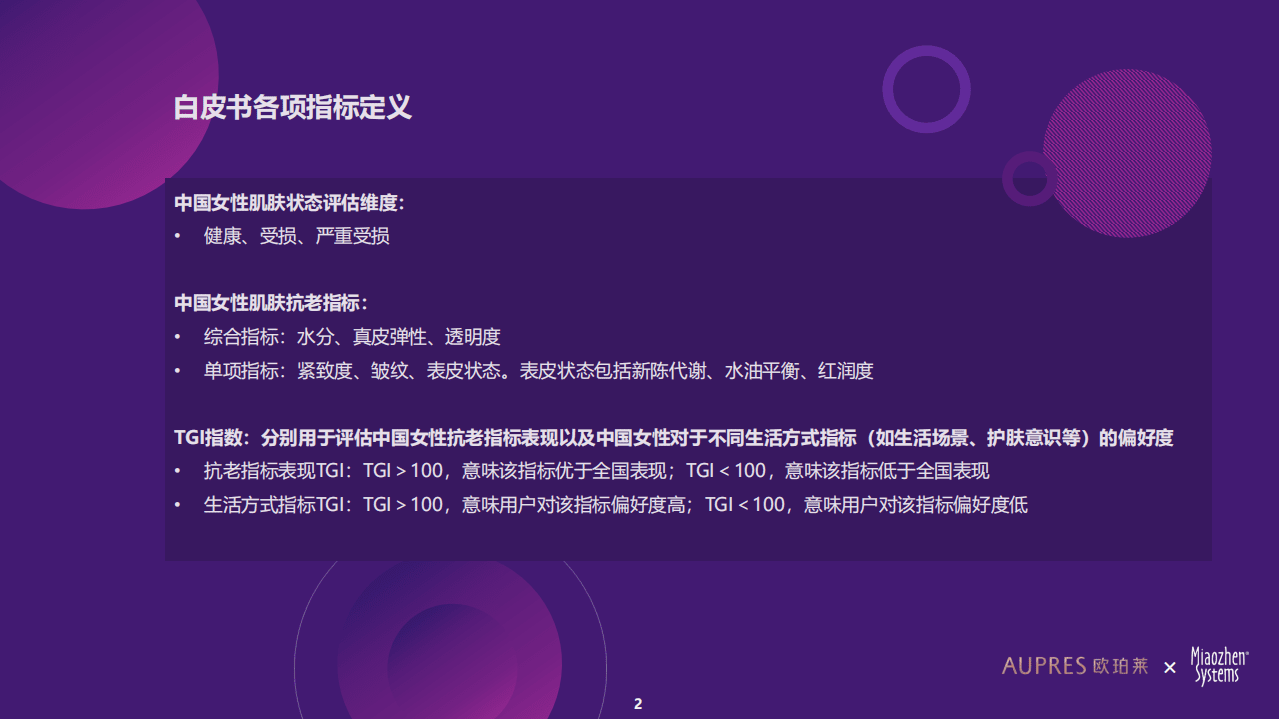 欧珀莱&秒针系统：中国女性抗老态度白皮书.pdf 第3页