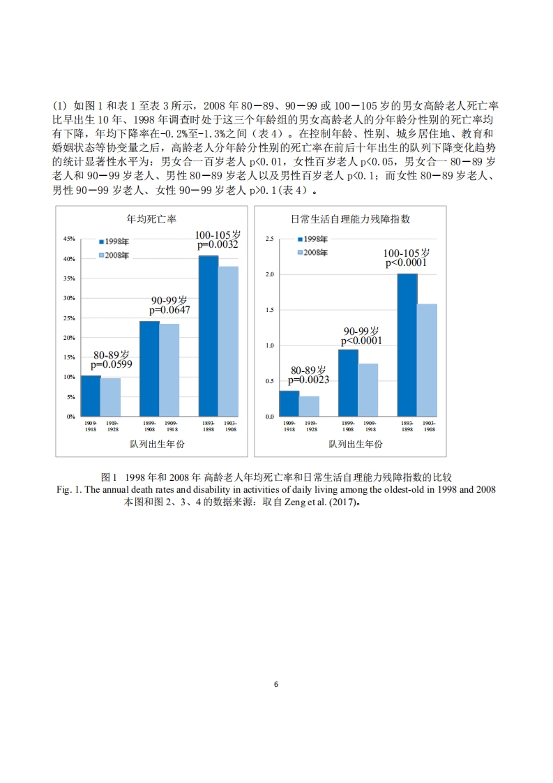 北京大学中国经济研究中心：中国高龄老人健康状况和死亡率的变动趋势分析.pdf 第6页