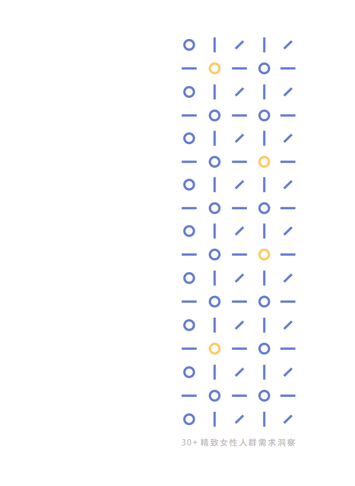 腾讯：30+精致女性人群需求洞察.pdf 第2页