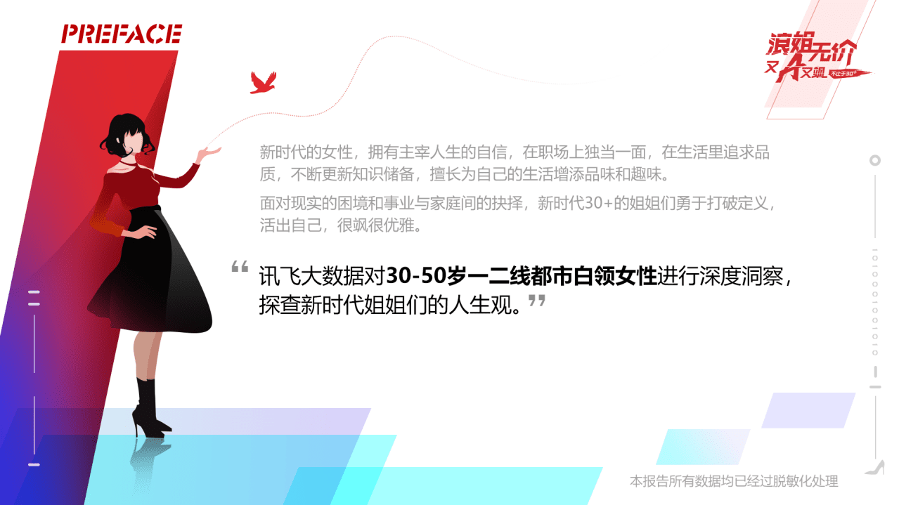 讯飞AI营销云：30+女性洞察报告&mdash;浪姐无价，又A又飒.pdf 第2页
