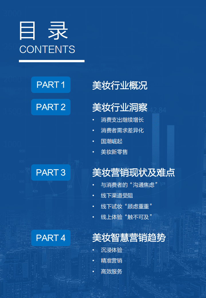 GFK：美妆+AI 智慧营销白皮书.pdf 第4页