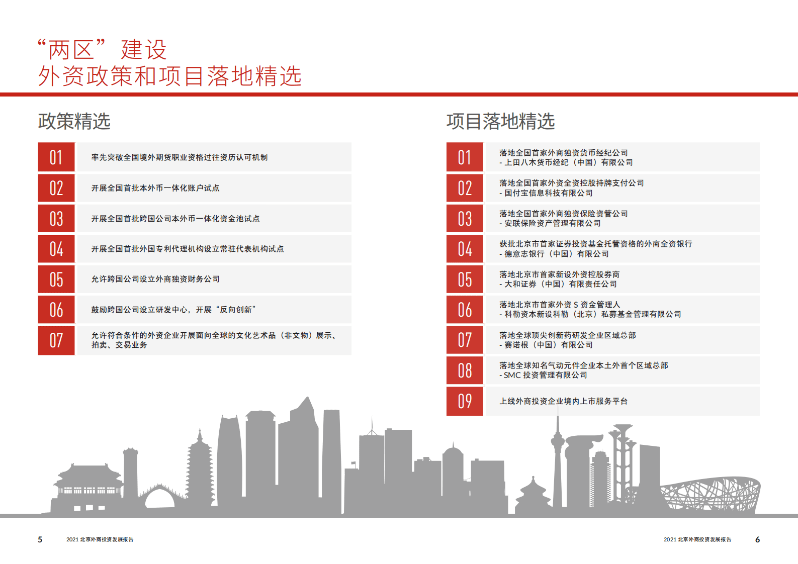 北京市商务局&普华永道 ：2021北京外商投资发展报告.pdf 第5页