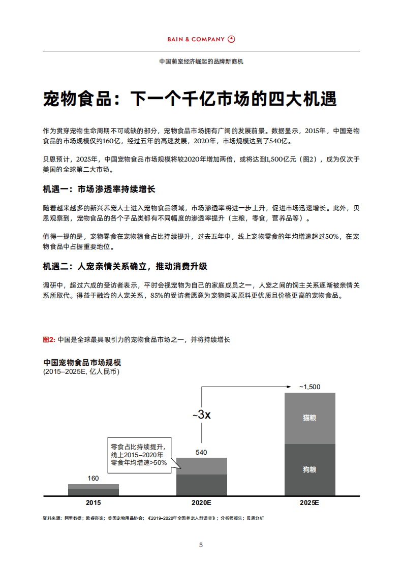 贝恩：中国萌宠经济崛起的品牌新商机.pdf 第6页