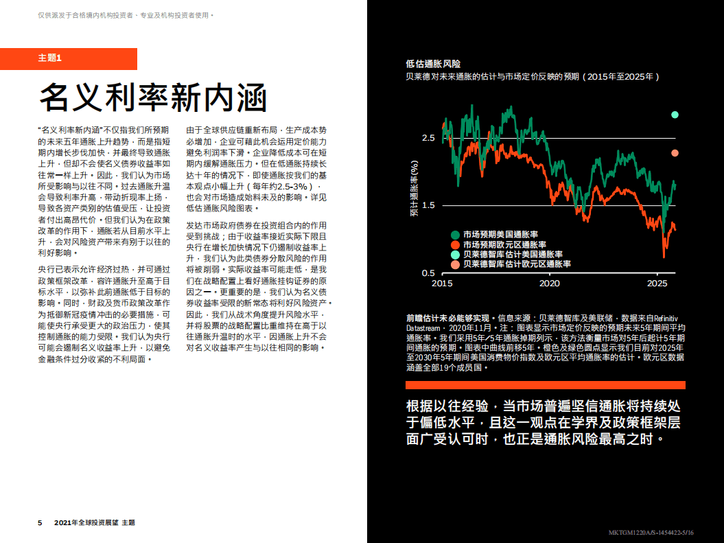 贝莱德：2021年全球投资展望.pdf 第5页